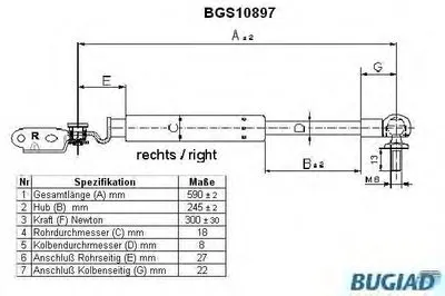 Газовая пружина, крышка багажник BUGIAD купить