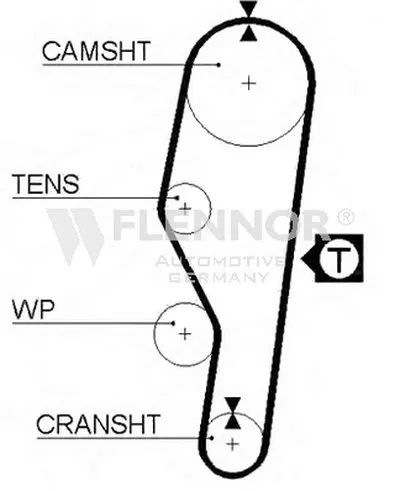 Ремень ГРМ FLENNOR купить