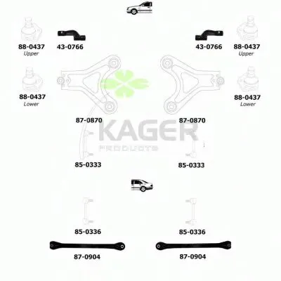 Подвеска колеса KAGER купить