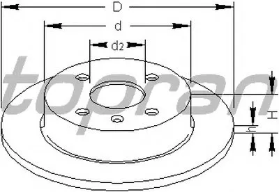 Тормозной диск COATED TOPRAN купить