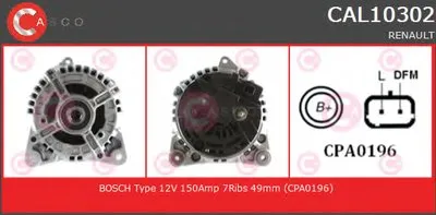 Генератор BRAND NEW SERIES CASCO купить