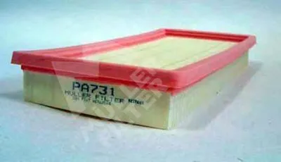 Воздушный фильтр MULLER FILTER купить