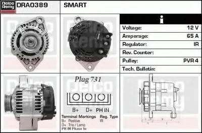Генератор Remanufactured REMY (Light Duty) DELCO REMY купить