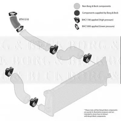 Трубка нагнетаемого воздуха BORG & BECK купить
