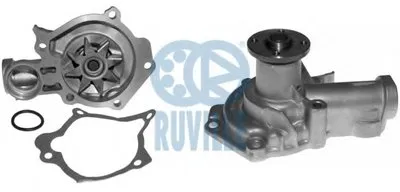 Водяной насос RUVILLE купить