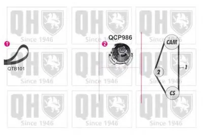 Водяной насос + комплект зубчатого ремня QUINTON HAZELL купить