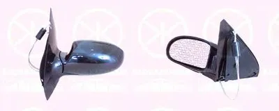 Наружное зеркало KLOKKERHOLM купить