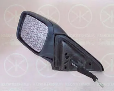 Наружное зеркало KLOKKERHOLM купить