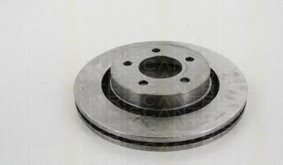 Тормозной диск TRISCAN купить