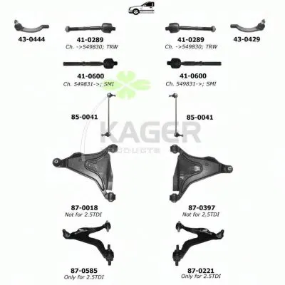 Подвеска колеса KAGER купить
