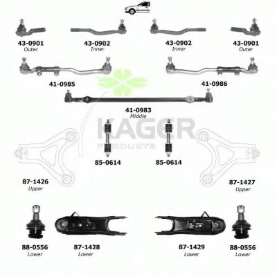 Подвеска колеса KAGER купить