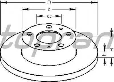 Тормозной диск TOPRAN купить