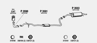 Система выпуска ОГ FENNO купить