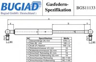 Газовая пружина, крышка багажник BUGIAD купить