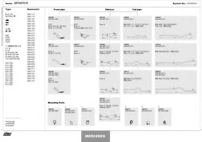 Система выпуска ОГ DINEX купить