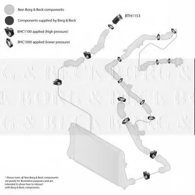 Трубка нагнетаемого воздуха BORG & BECK купить