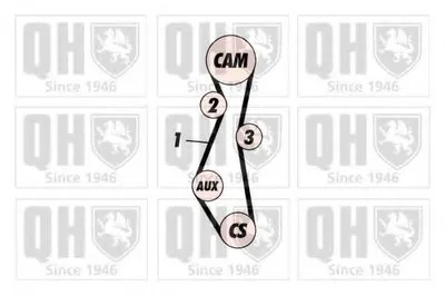 Комплект ремня ГРМ QUINTON HAZELL купить