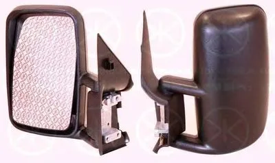 Наружное зеркало KLOKKERHOLM купить