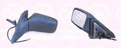 Наружное зеркало KLOKKERHOLM купить