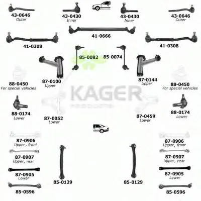 Подвеска колеса KAGER купить