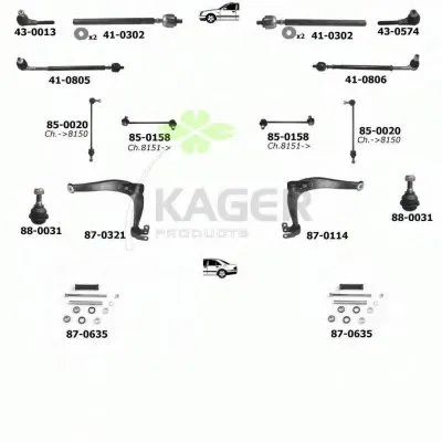 Подвеска колеса KAGER купить