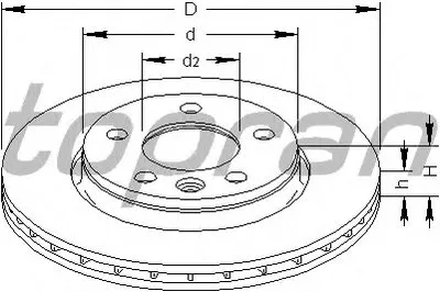 Тормозной диск COATED TOPRAN купить