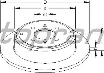 Тормозной диск TOPRAN купить