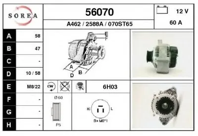 Генератор EAI купить