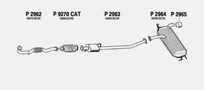Система выпуска ОГ FENNO купить