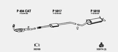 Система выпуска ОГ FENNO купить