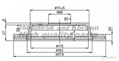 Тормозной диск ASHUKI купить