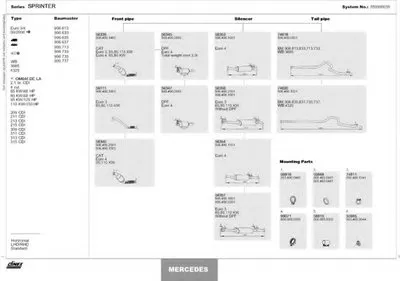 Система выпуска ОГ DINEX купить