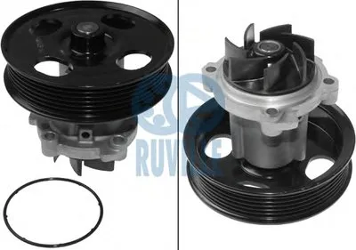 Водяной насос RUVILLE купить