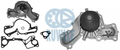 Водяной насос RUVILLE купить