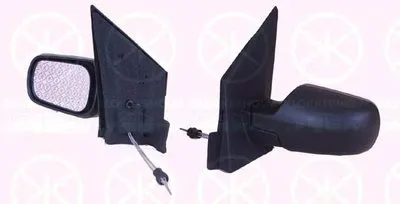 Наружное зеркало KLOKKERHOLM купить