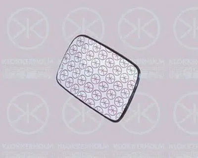 Зеркальное стекло, наружное зеркало KLOKKERHOLM купить