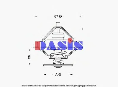 Термостат, охлаждающая жидкость AKS DASIS купить