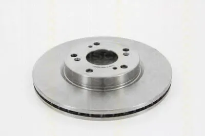 Тормозной диск TRISCAN купить