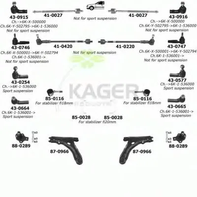 Подвеска колеса KAGER купить