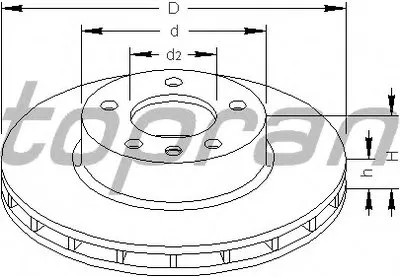 Тормозной диск TOPRAN купить