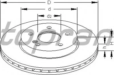 Тормозной диск COATED TOPRAN купить