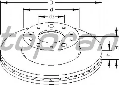 Тормозной диск TOPRAN купить