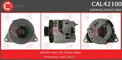 Генератор BRAND NEW SERIES CASCO купить