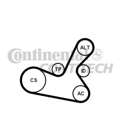 Поликлиновой ременный комплект CONTITECH купить