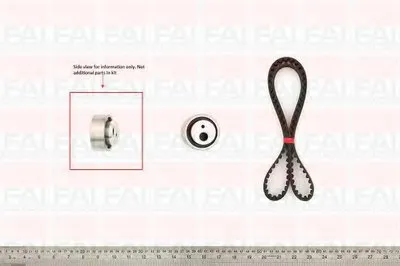 Комплект ремня ГРМ FAI AutoParts купить