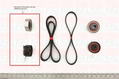 Комплект ремня ГРМ FAI AutoParts купить