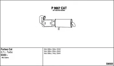 Система выпуска ОГ FENNO купить