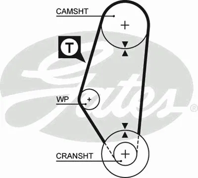 Ремень ГРМ PowerGrip® GATES купить