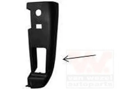 Буфер VAN WEZEL купить