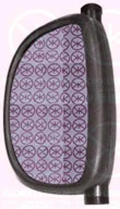 Наружное зеркало KLOKKERHOLM купить